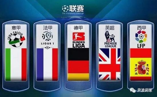中信兄弟的