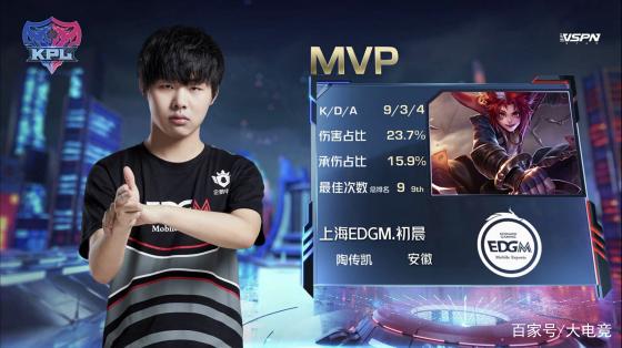 和人员变动 和人员变动